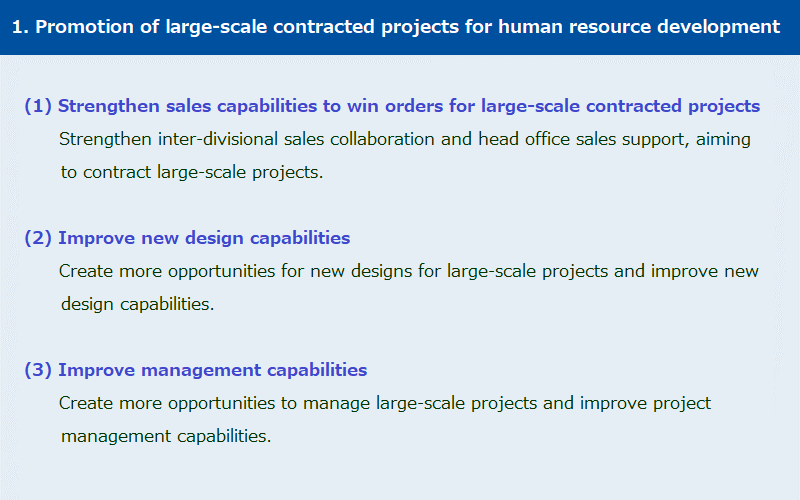 Promotion of large-scale contracted projects for human resource development
