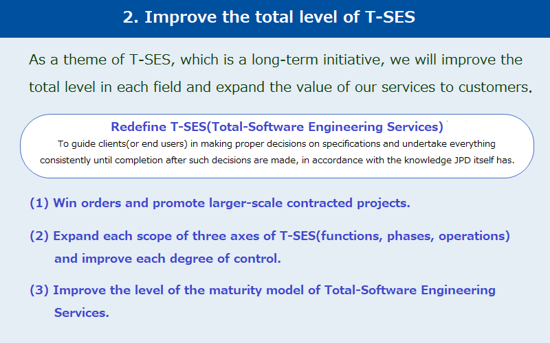 Improve the total level of T-SES